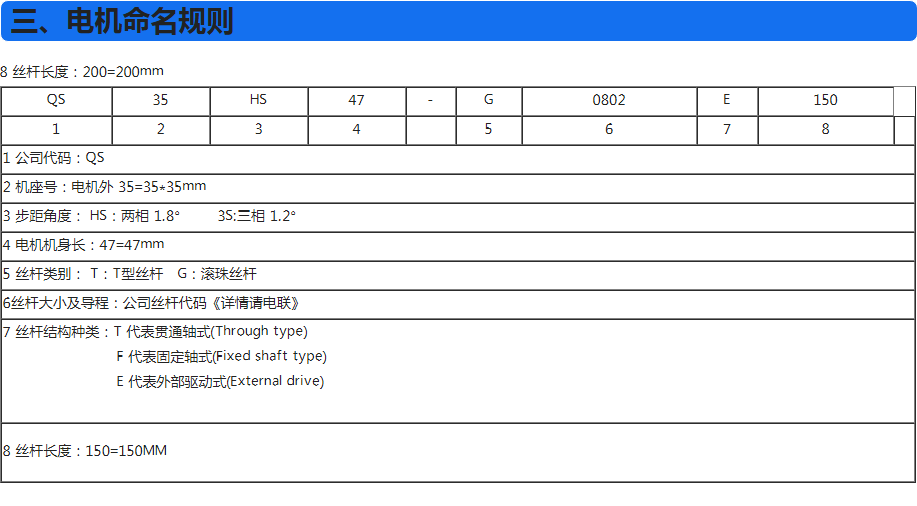 電機(jī)命名規(guī)則