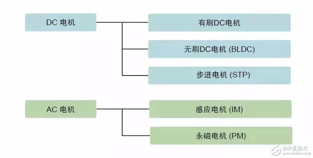 東莞迅控自動(dòng)化科技有限公司